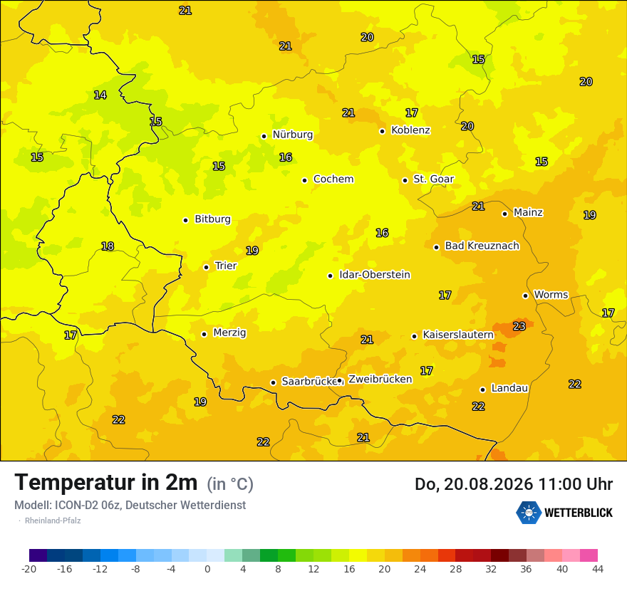 Temperatur