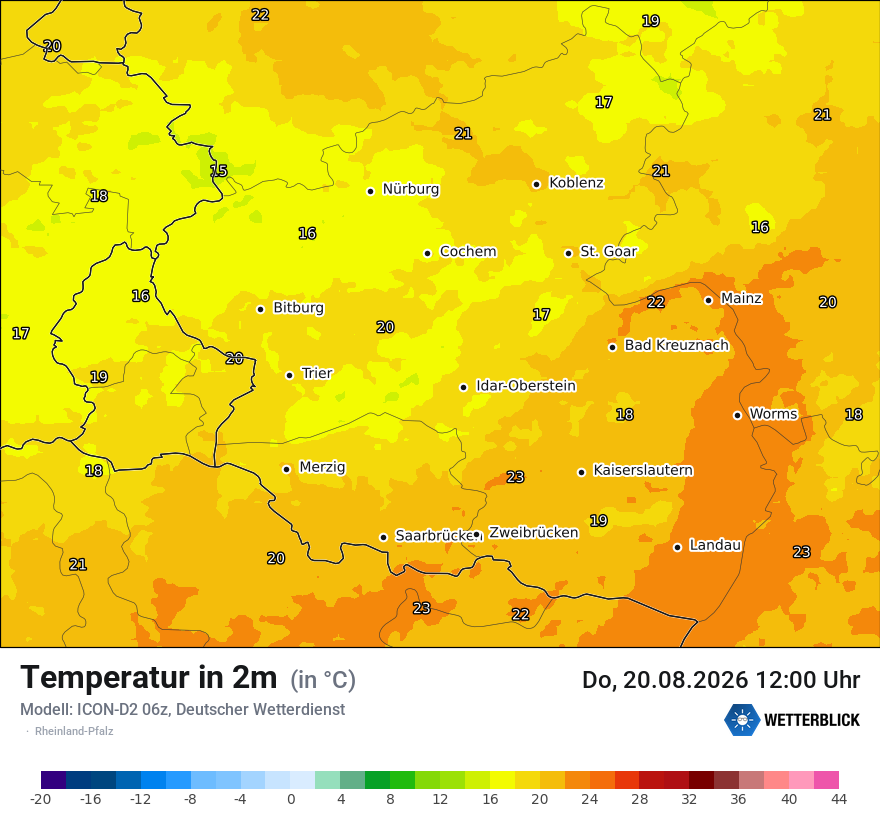 Temperatur