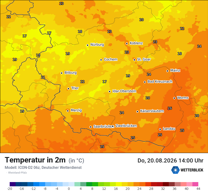 Temperatur
