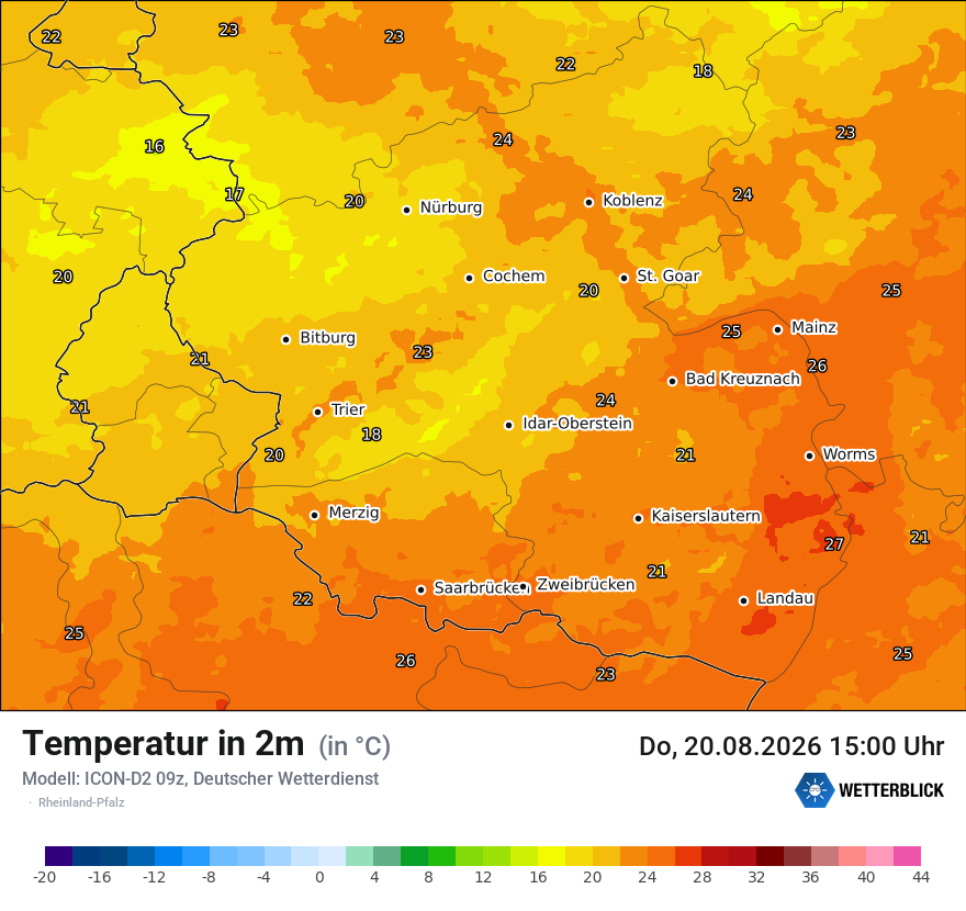 Temperatur