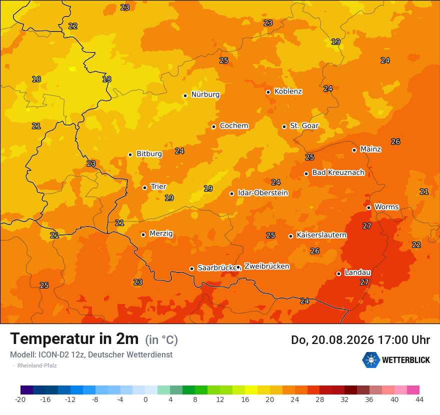 Temperatur
