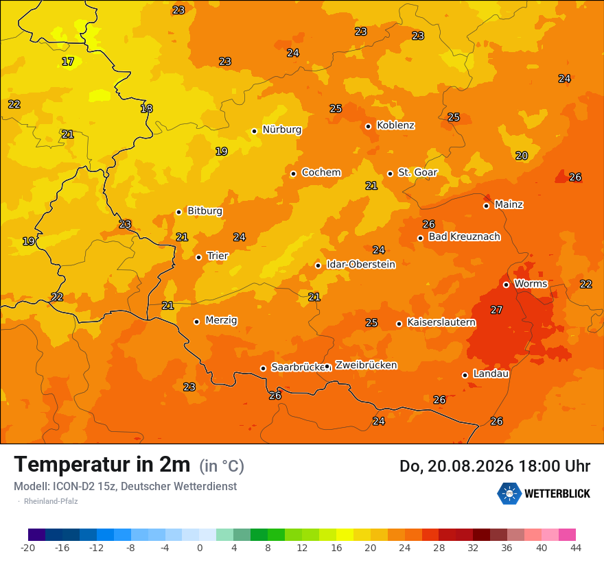 Temperatur