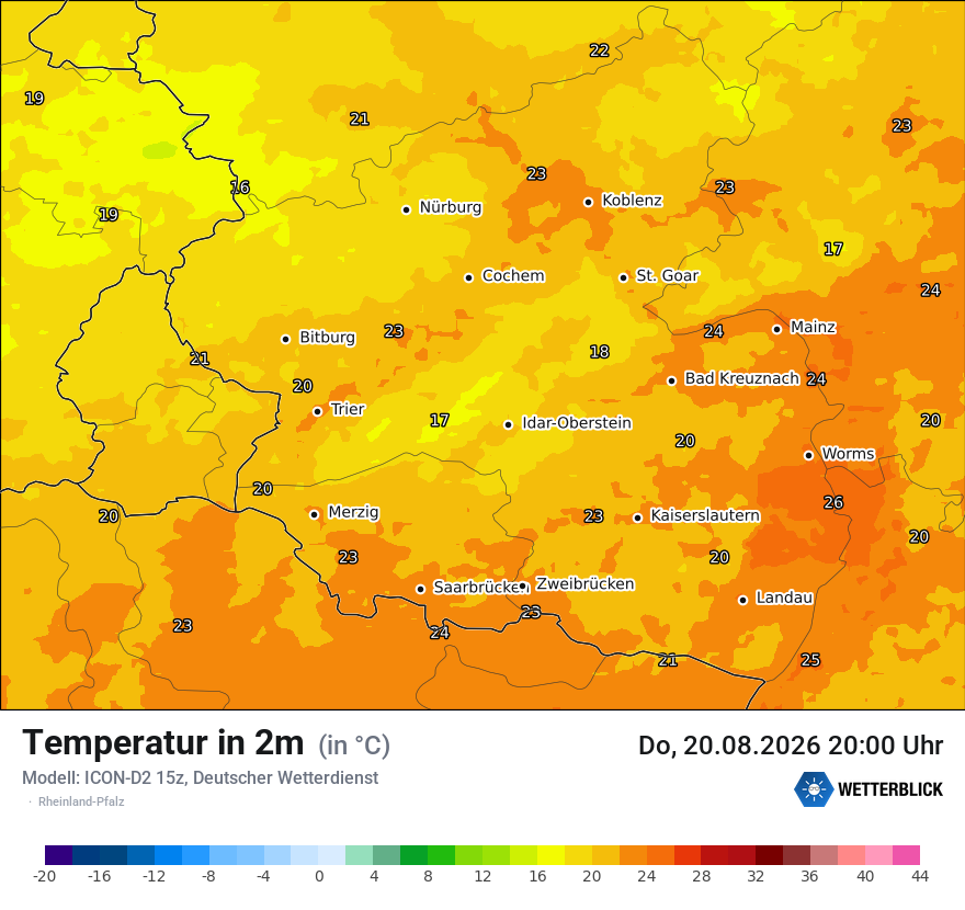 Temperatur