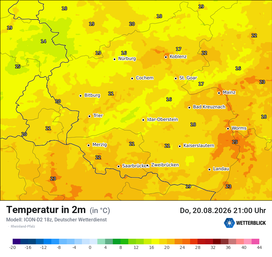 Temperatur