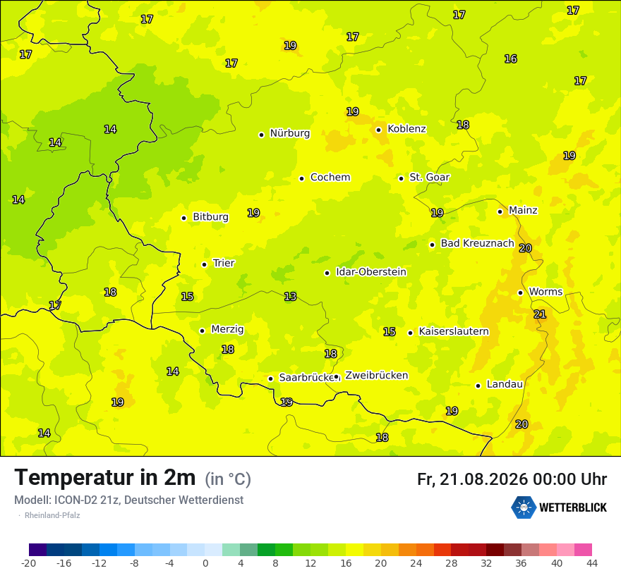 Temperatur