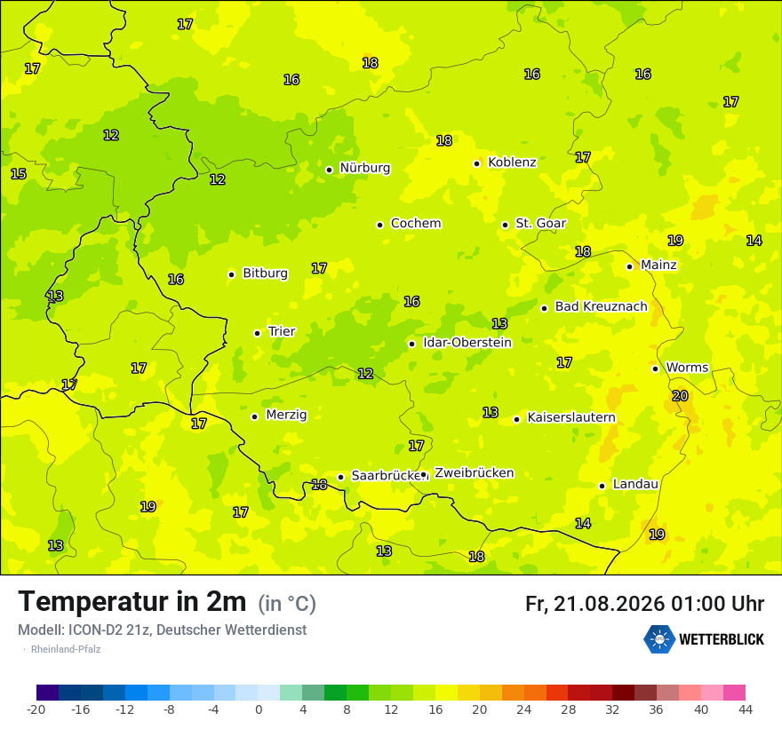 Temperatur