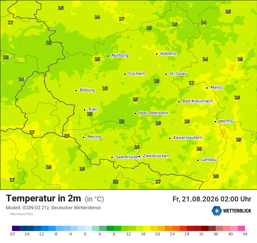 Temperatur