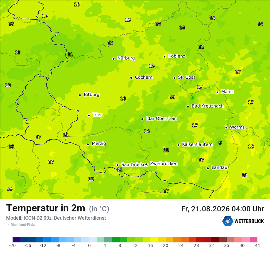 Temperatur