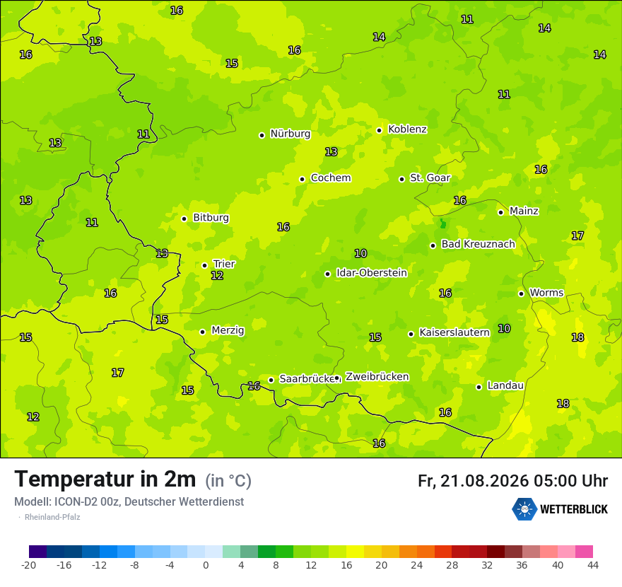 Temperatur