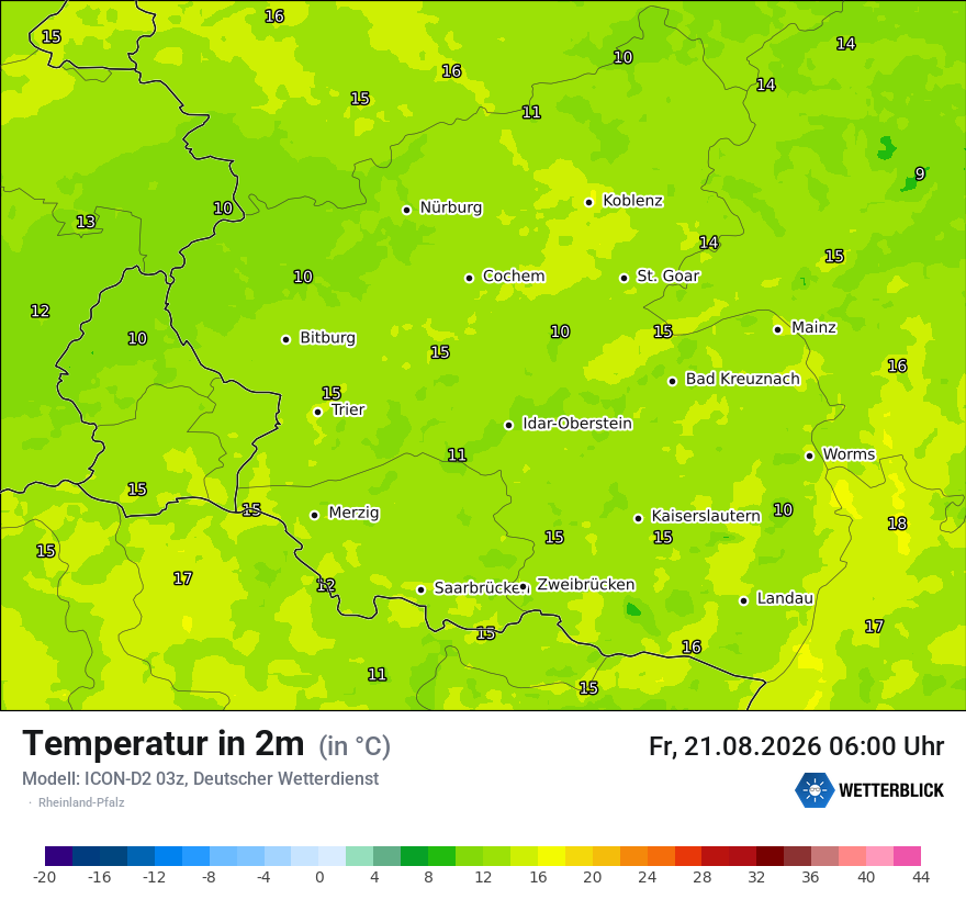 Temperatur