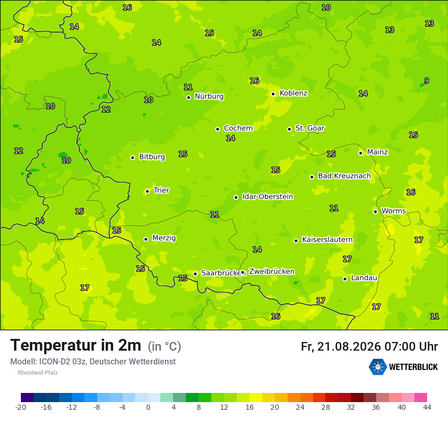 Temperatur