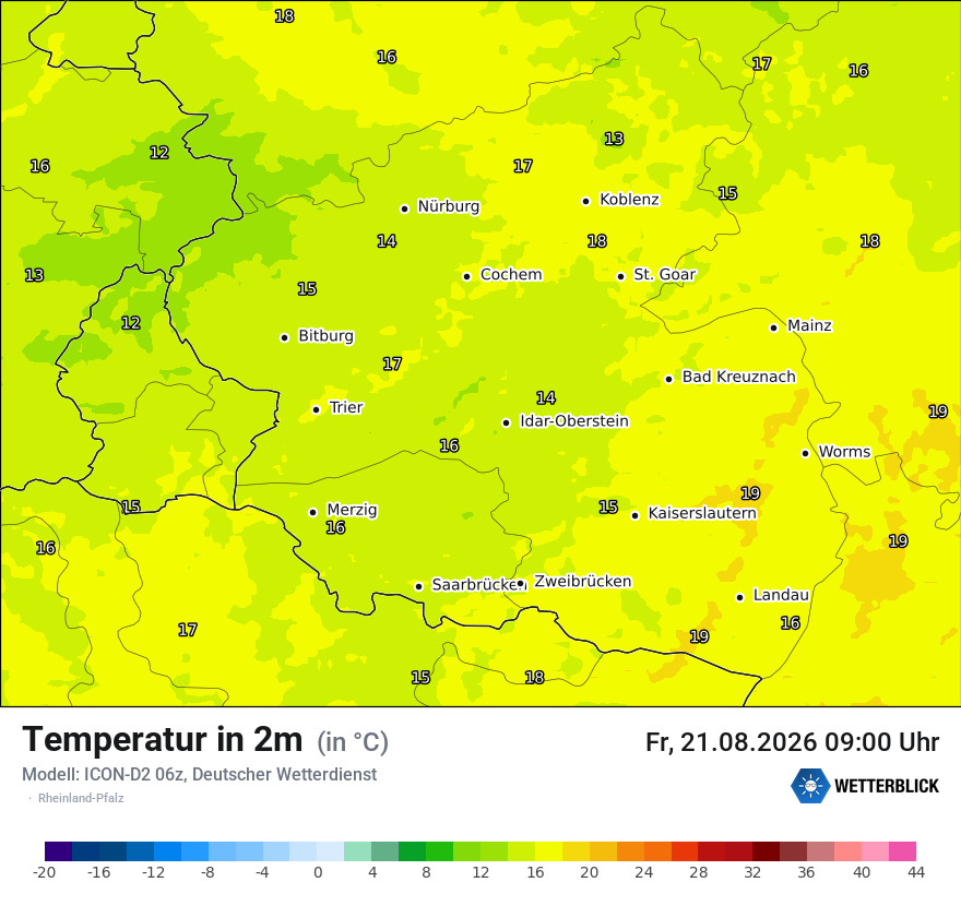 Temperatur