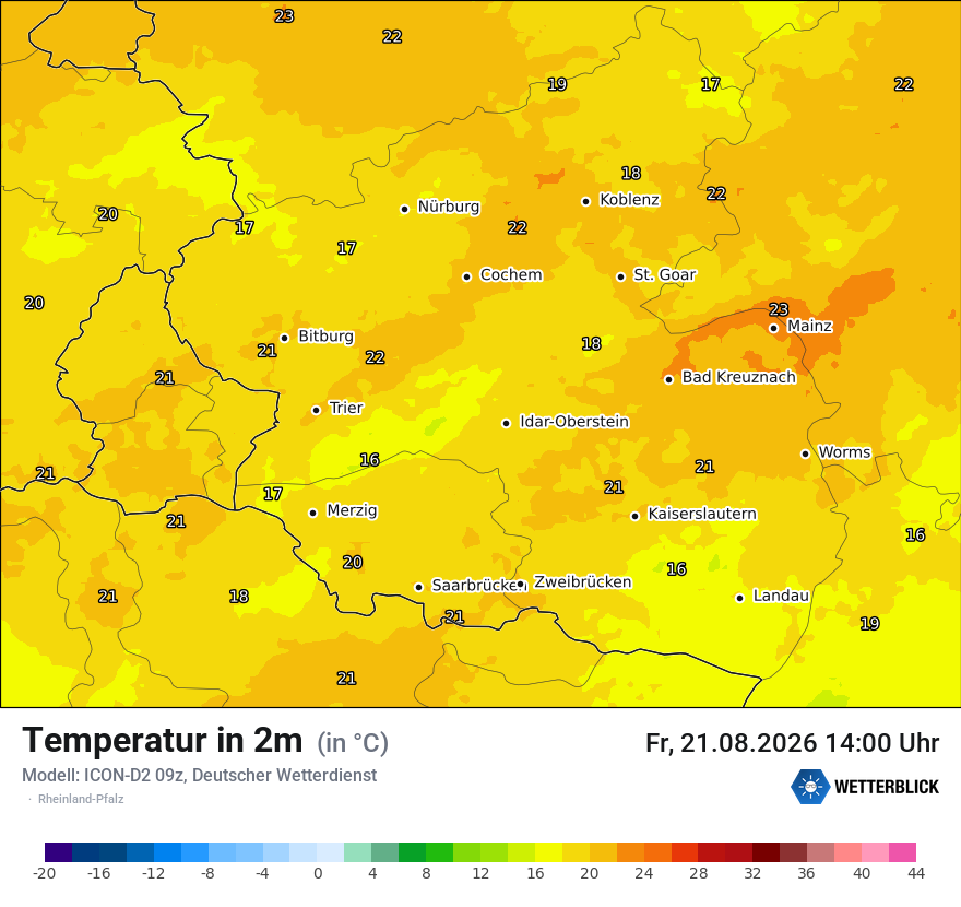 Temperatur