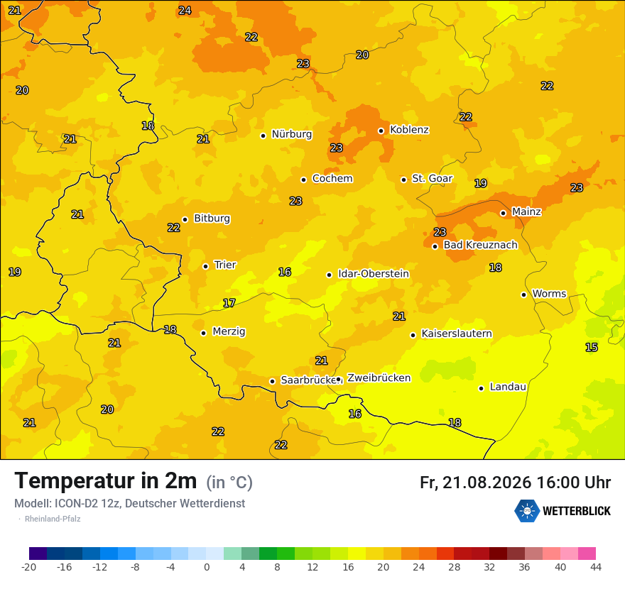 Temperatur