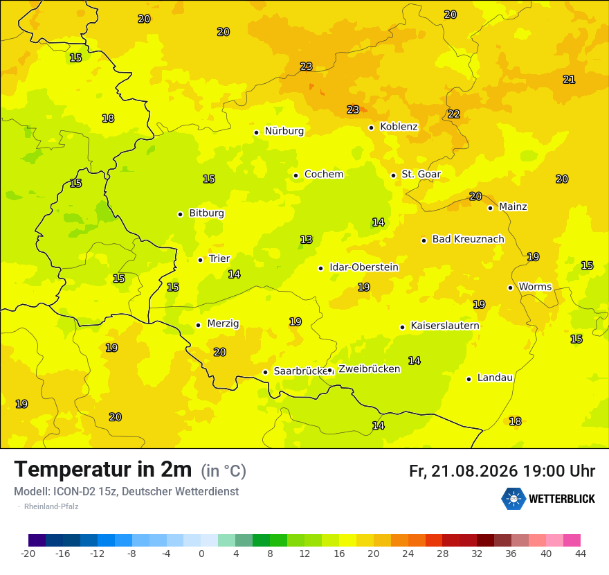 Temperatur