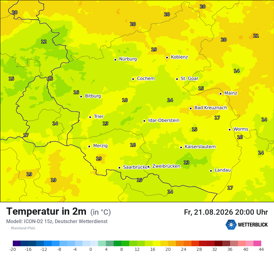 Temperatur
