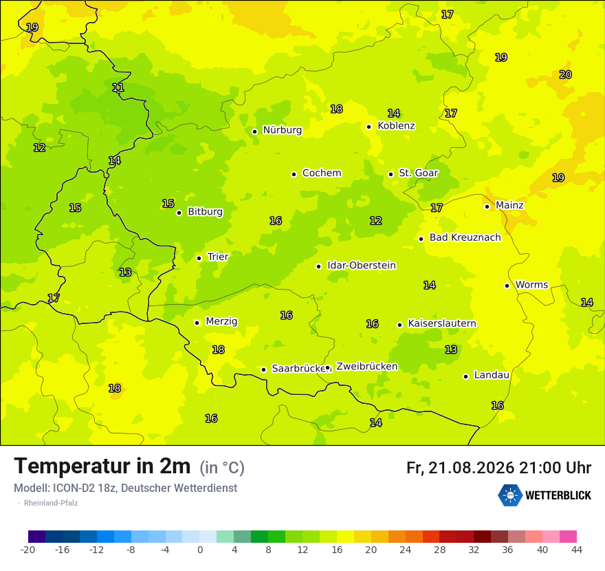 Temperatur