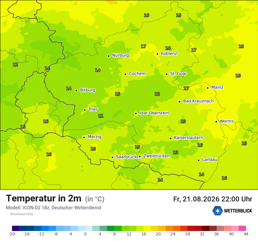 Temperatur