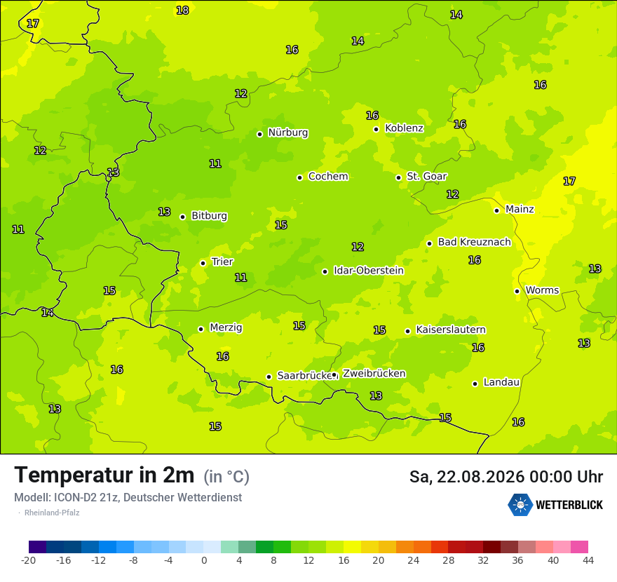 Temperatur