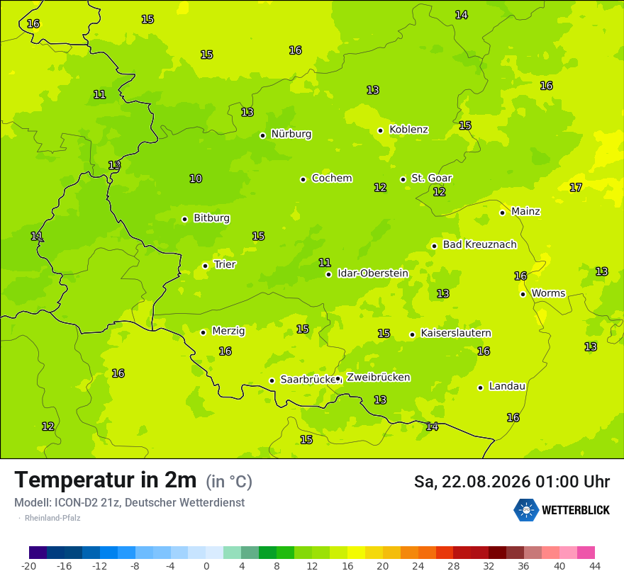 Temperatur