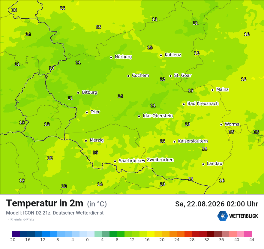 Temperatur