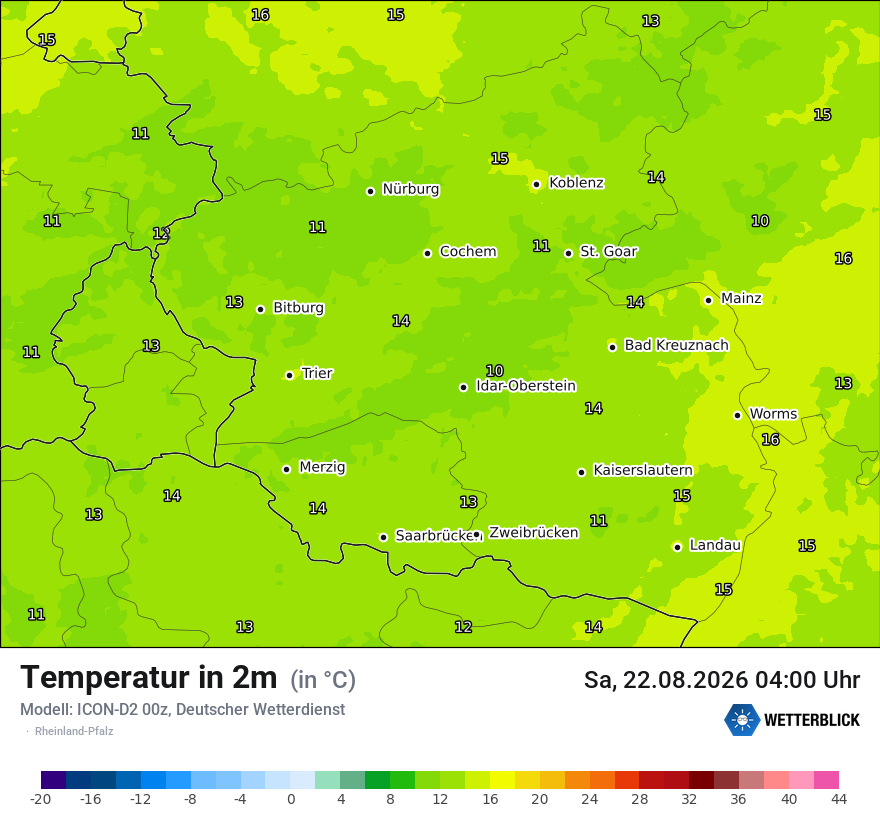 Temperatur