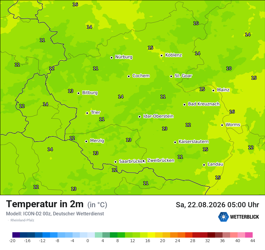 Temperatur