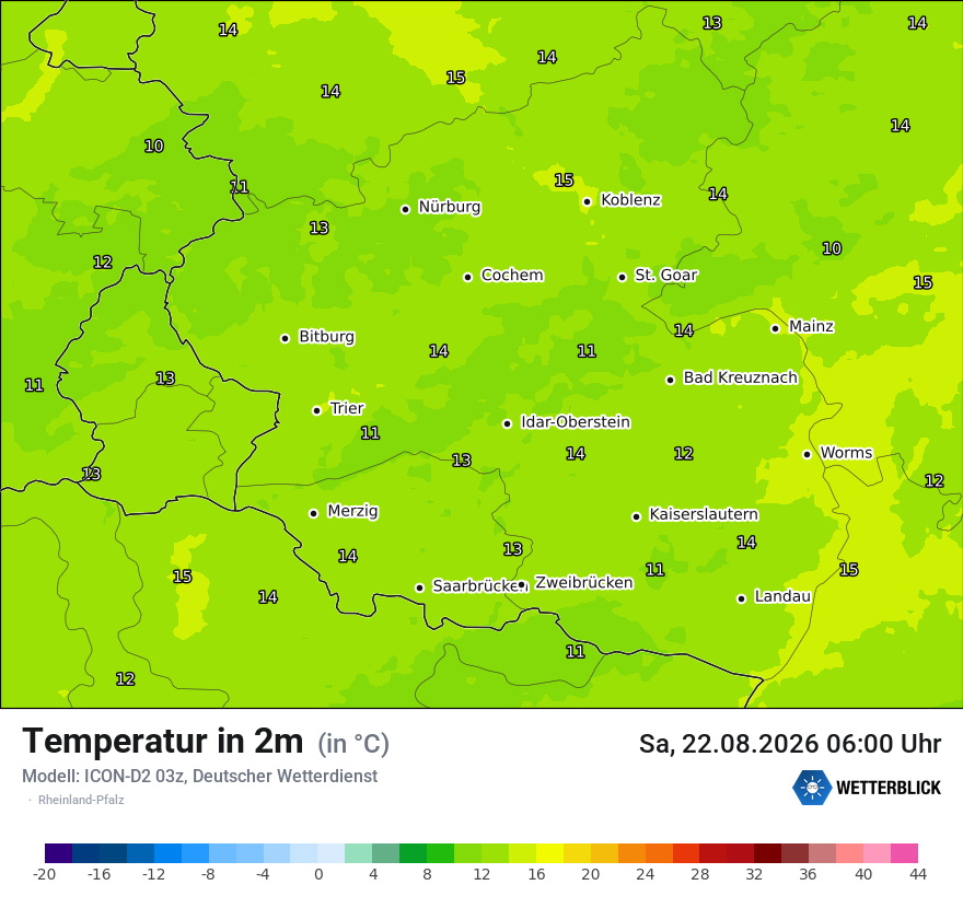 Temperatur