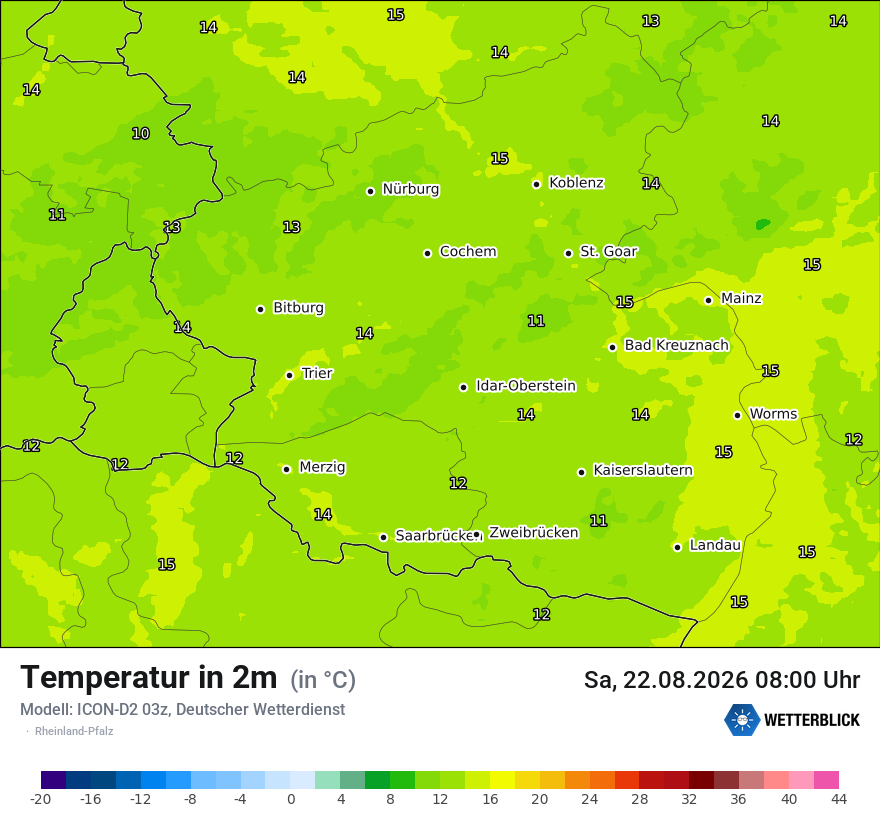 Temperatur