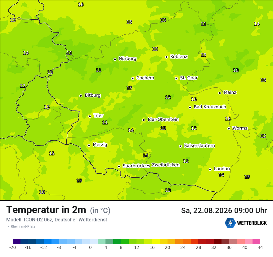 Temperatur