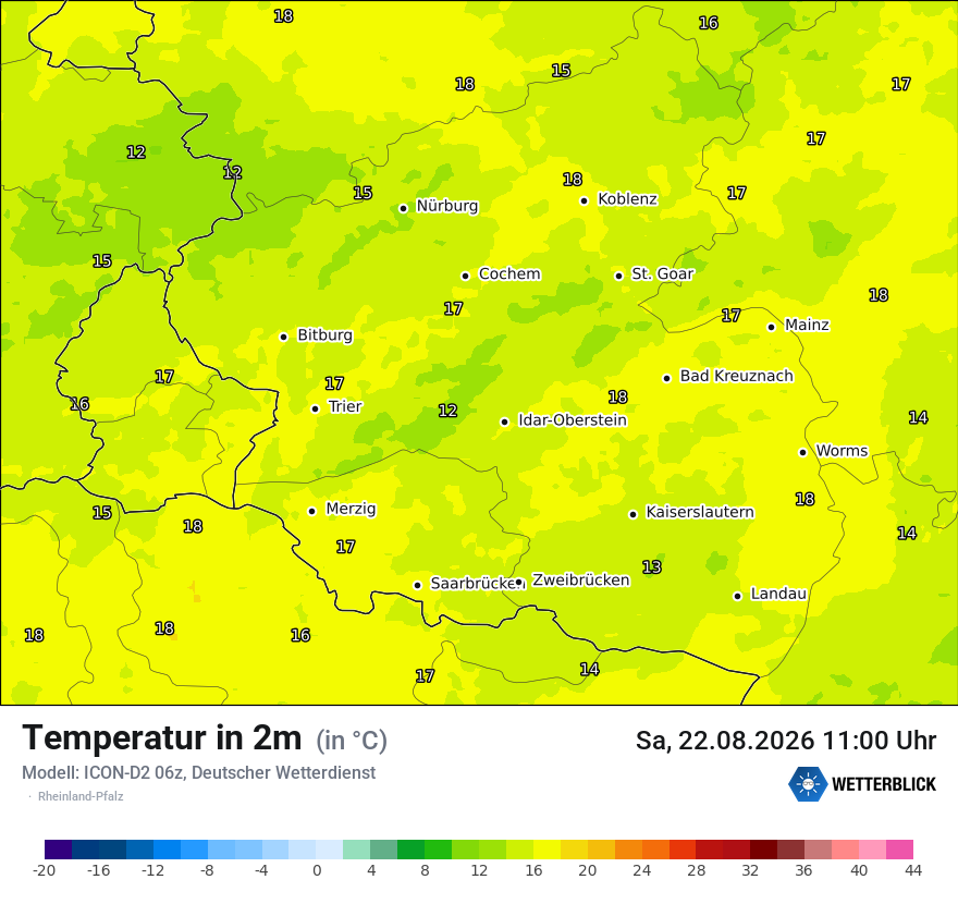 Temperatur