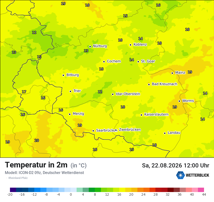 Temperatur