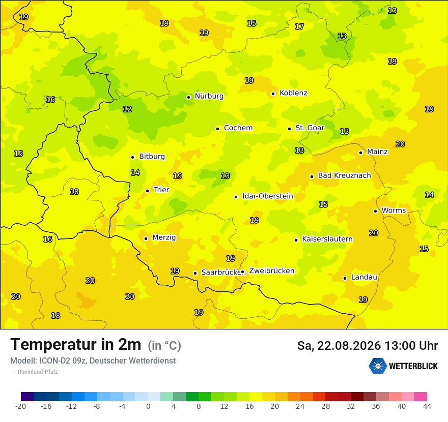 Temperatur
