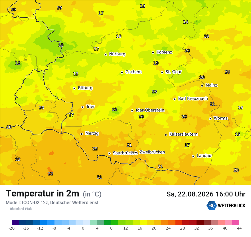 Temperatur