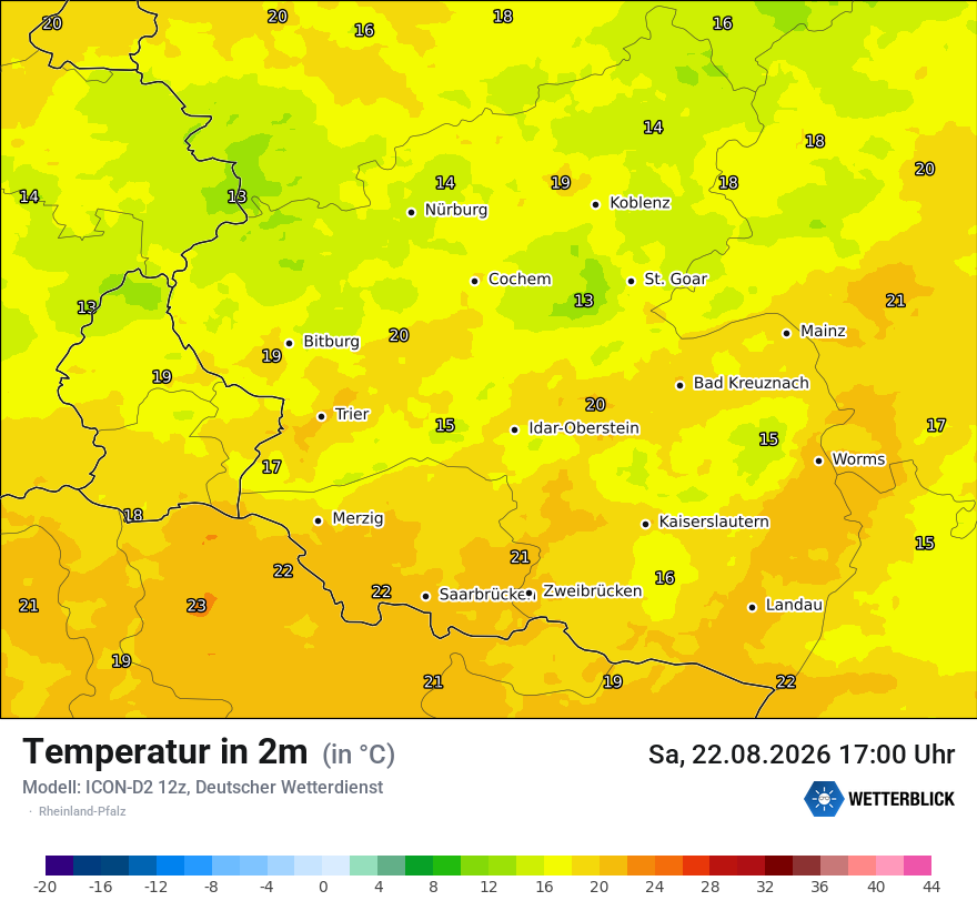 Temperatur