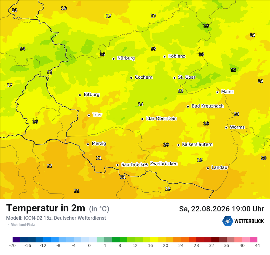 Temperatur