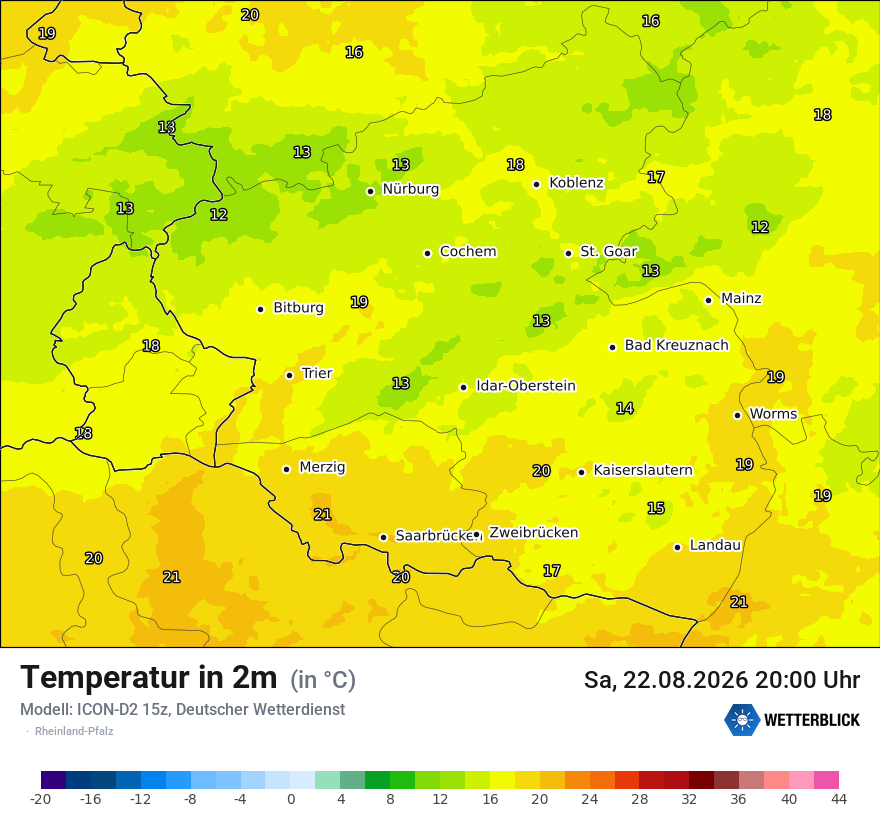 Temperatur