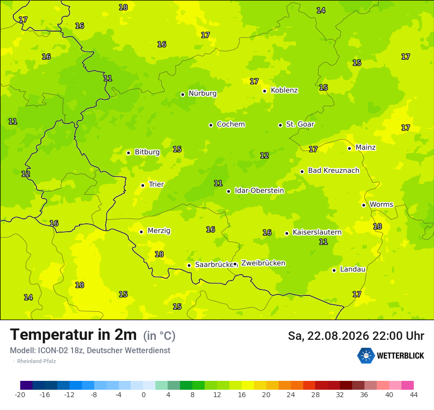 Temperatur