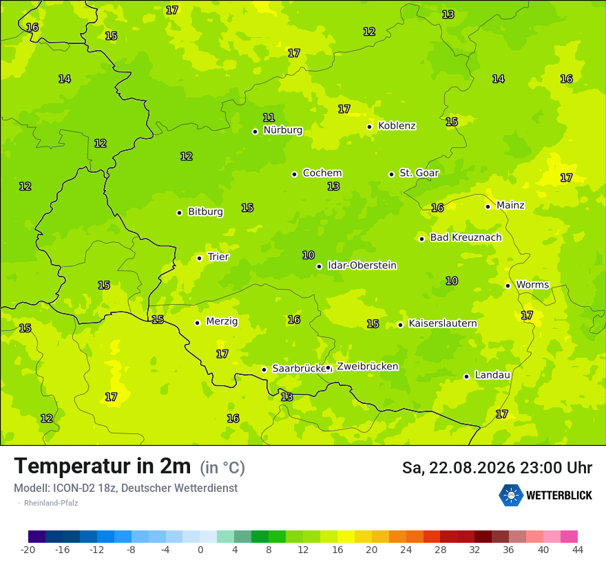 Temperatur
