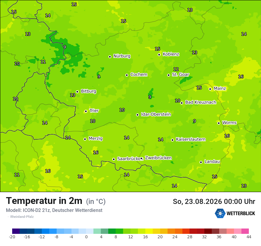 Temperatur