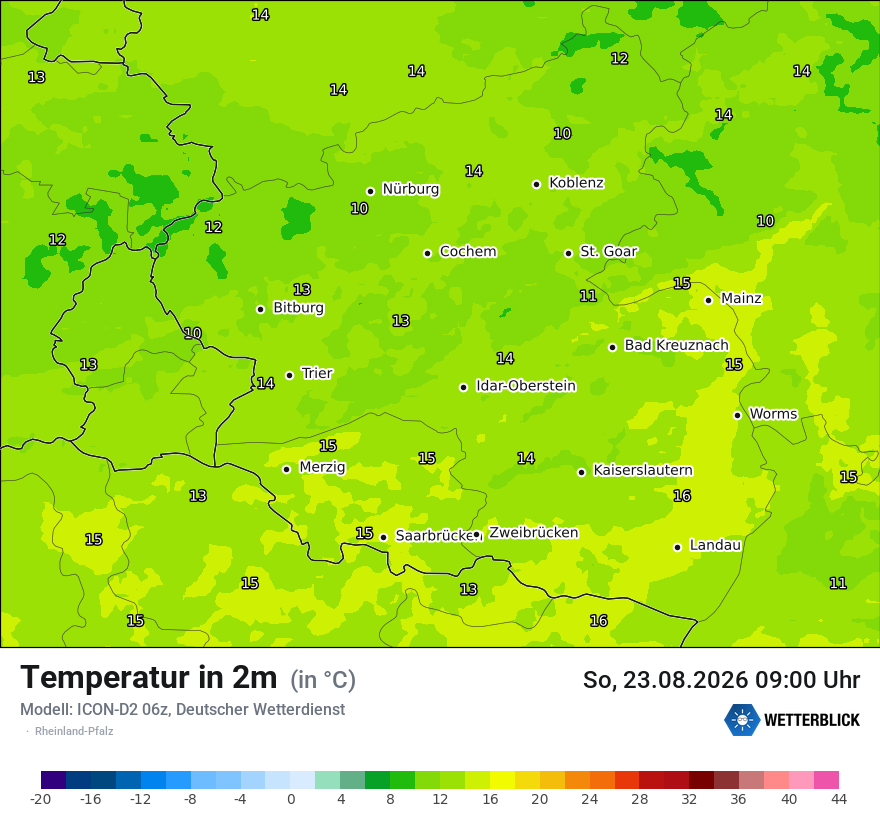 Temperatur
