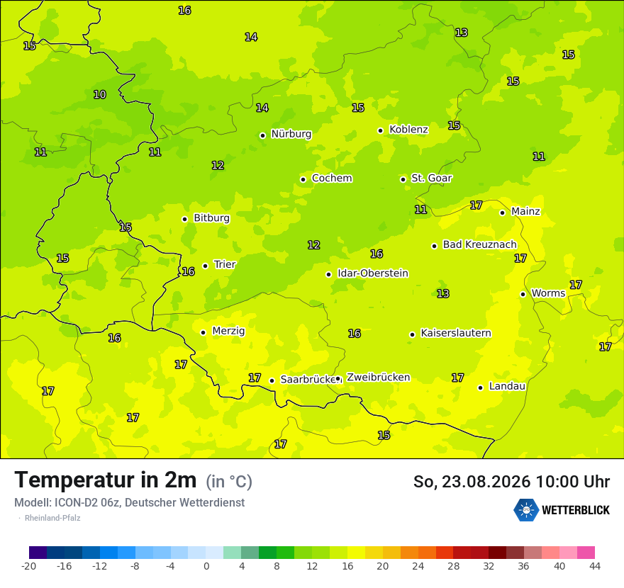 Temperatur
