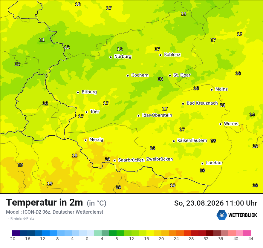Temperatur