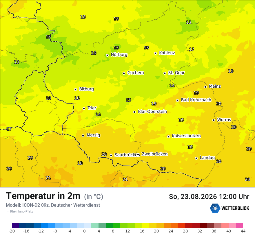 Temperatur