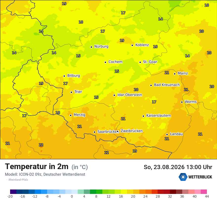 Temperatur