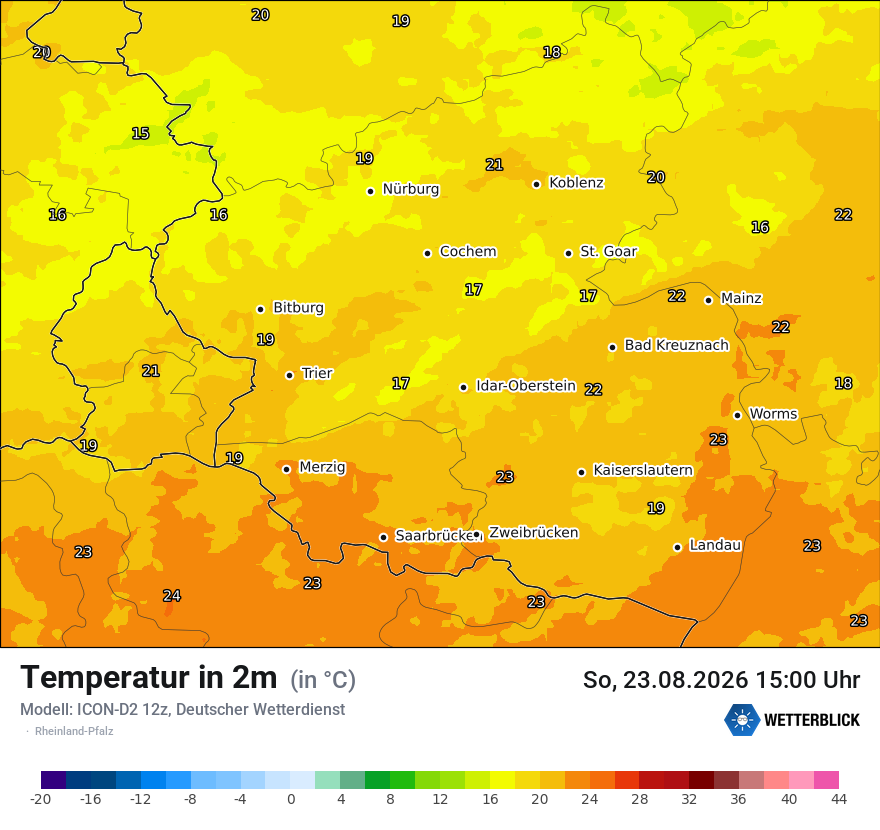 Temperatur