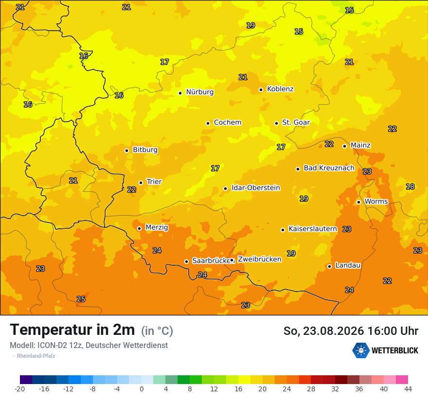 Temperatur