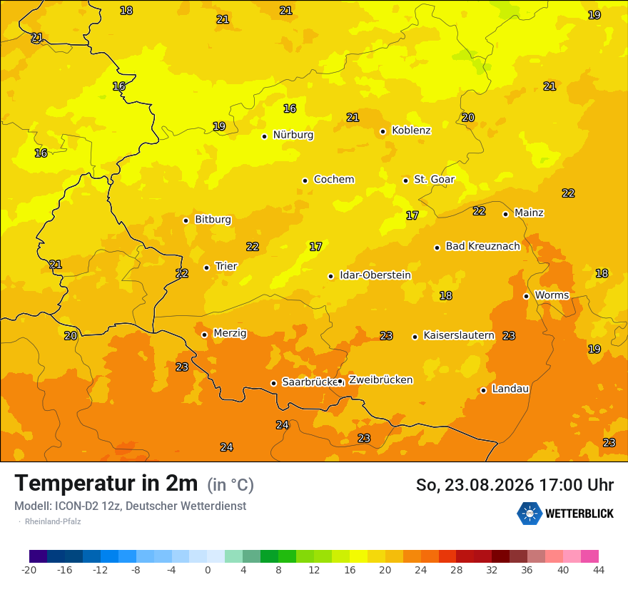 Temperatur