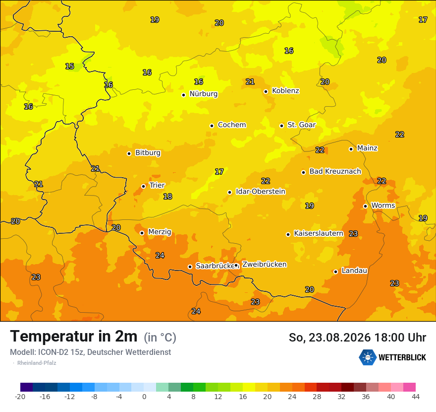 Temperatur
