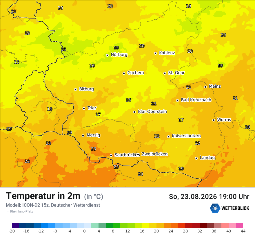 Temperatur